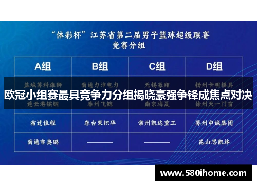 欧冠小组赛最具竞争力分组揭晓豪强争锋成焦点对决