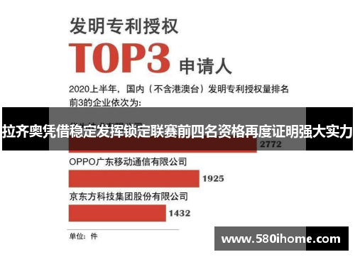 拉齐奥凭借稳定发挥锁定联赛前四名资格再度证明强大实力