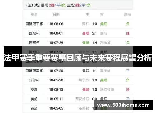 法甲赛季重要赛事回顾与未来赛程展望分析
