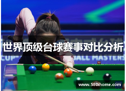 世界顶级台球赛事对比分析