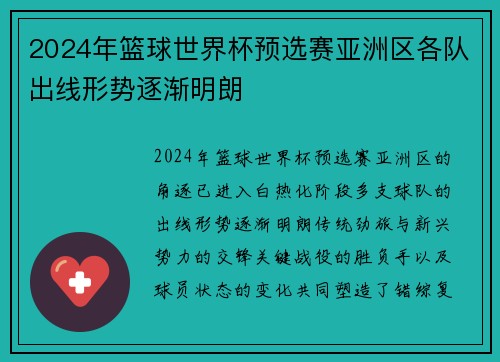 2024年篮球世界杯预选赛亚洲区各队出线形势逐渐明朗